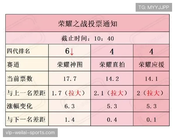 不可抗力中断比赛后，规则如何决定是否重赛或判胜负？