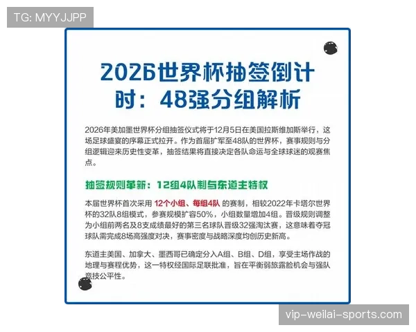 2026世界杯48队12个小组赛制规则详解与晋级条件说明