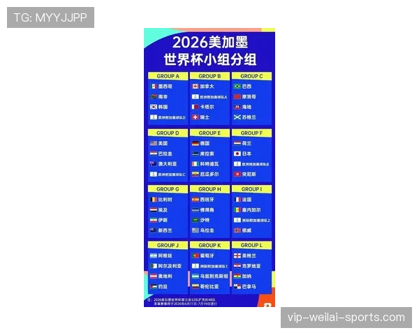 2026世界杯排名比较顺序详解 2026世界杯排名比较顺序详解