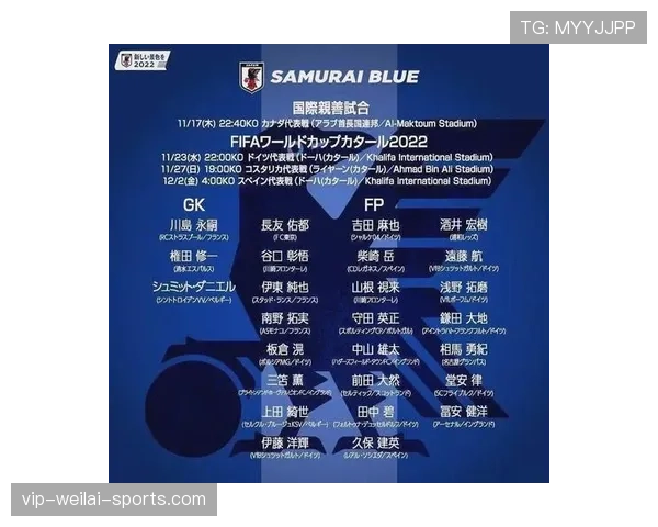日本队2026世界杯阵容预测：久保建英领衔的黄金一代能否突破16强魔咒